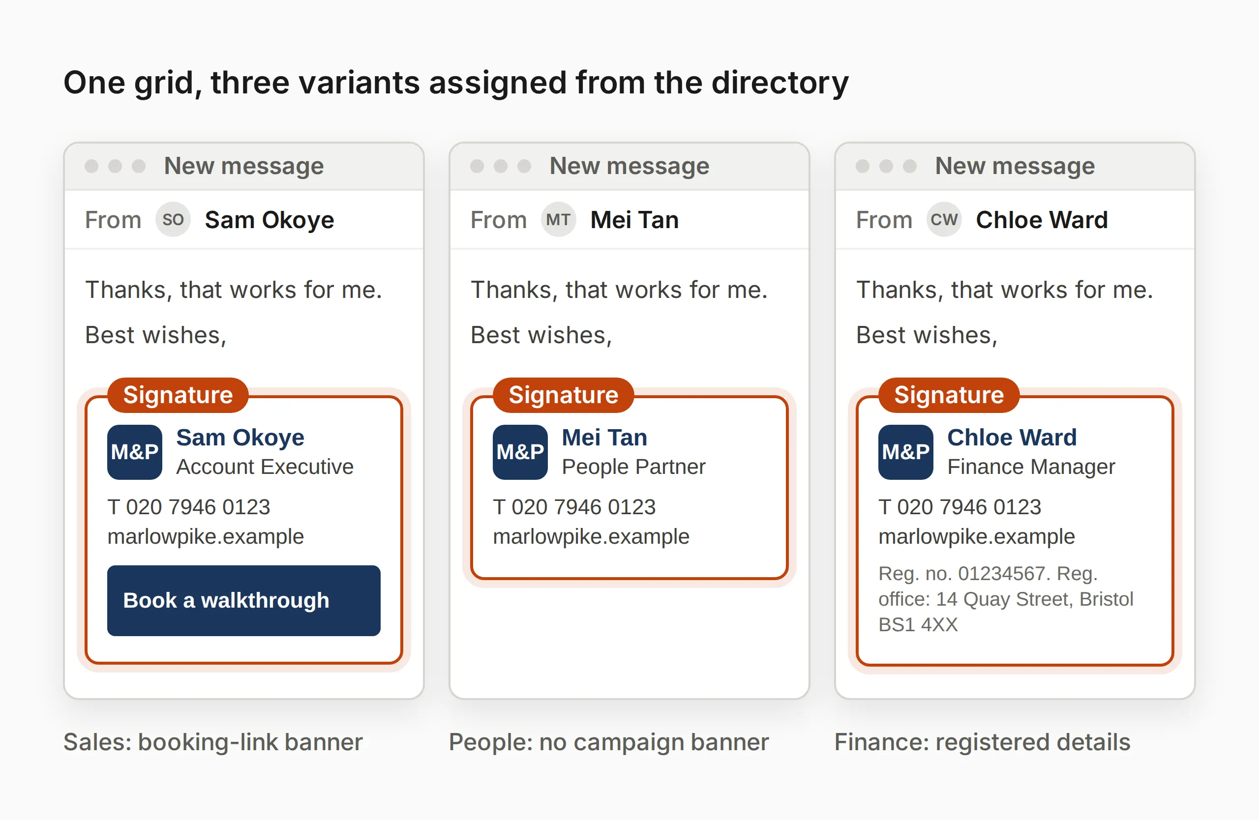 Three email windows showing sales, people and finance signature variants on the same layout.