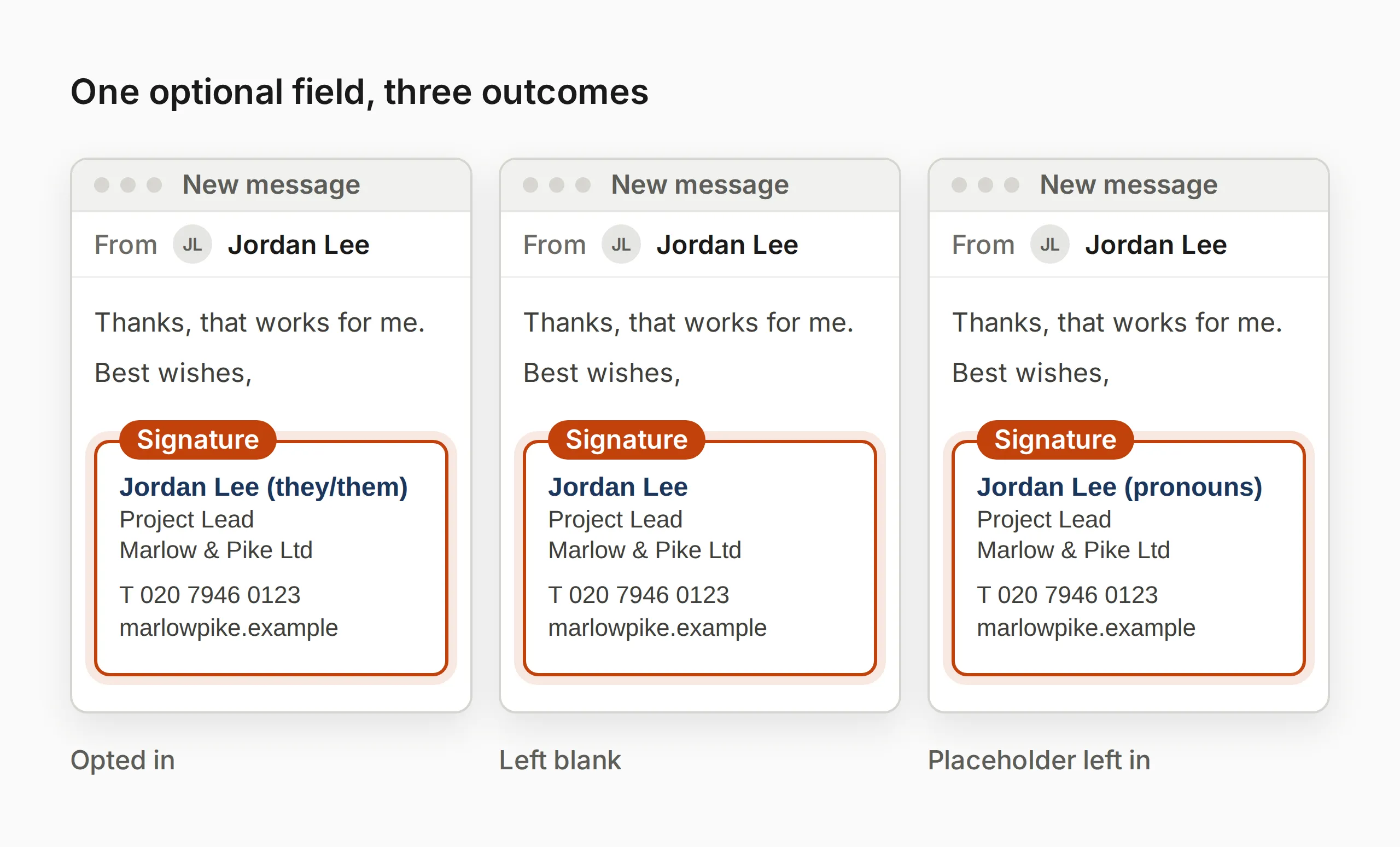 Three email windows with the same signature: pronouns filled in, left blank, and a placeholder left in.